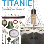 cover of Titanic (Eyewitness)