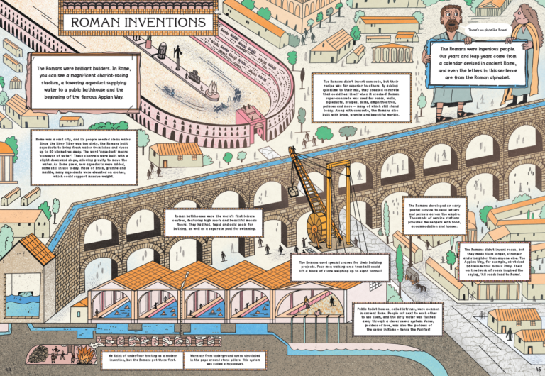 Myths, Gods and Gladiators in Ancient Rome Roman inventions
